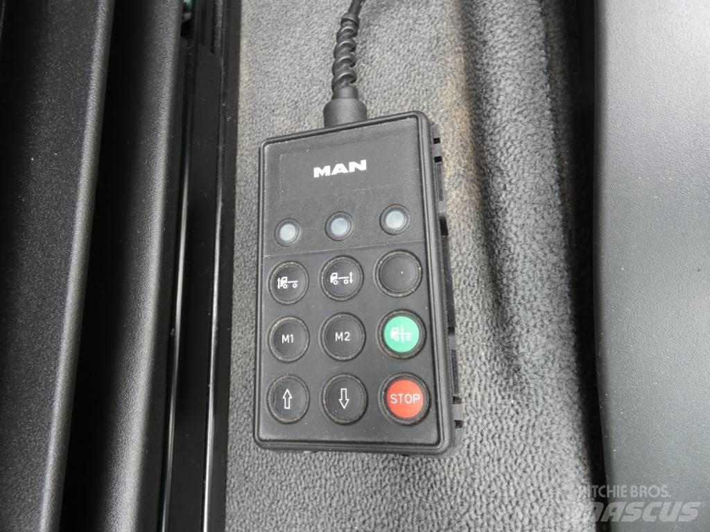 MAN TGS 18.320 Tentautod