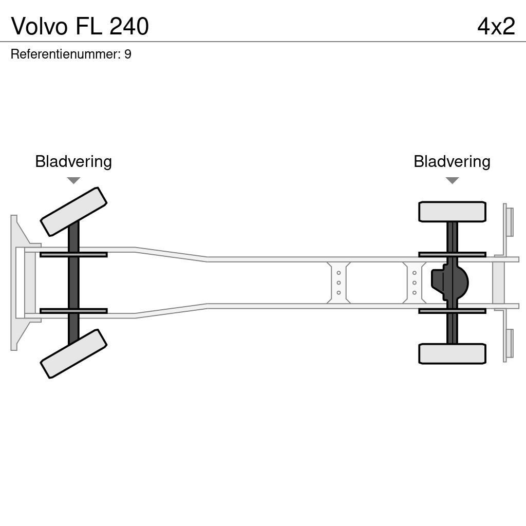Volvo FL 240 Kallurid