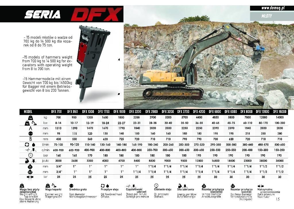  DEMOQ DFX3700 Hüdrohaamrid