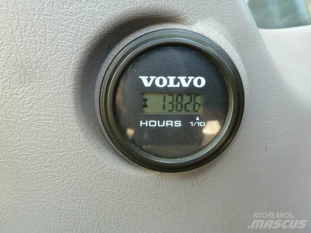 Volvo EC140EL Roomikekskavaatorid