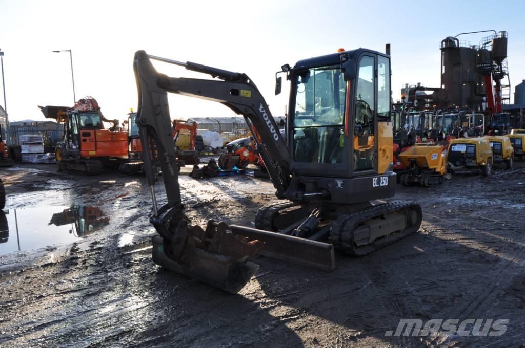 Volvo ECR 25 D Miniekskavaatorid < 7 t