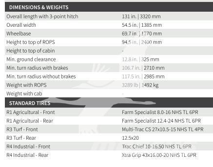 TYM T474HST Traktorid