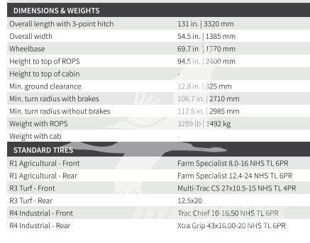 TYM T474HST Traktorid