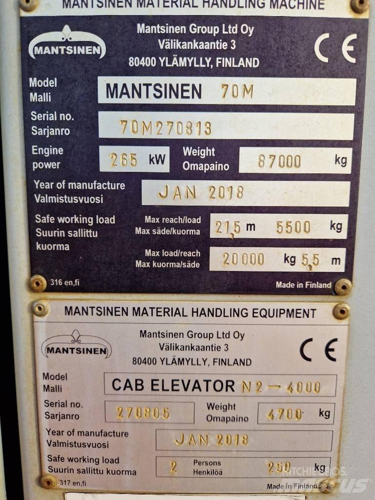 Mantsinen 70M Muud