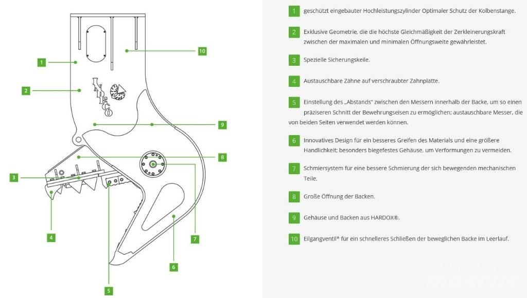Indeco IRP 45 X Ehituspurustid