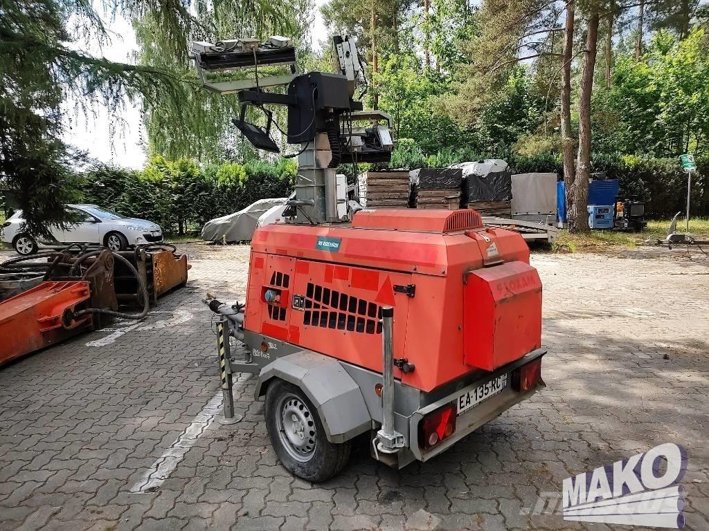 Generac VT 1 Muu