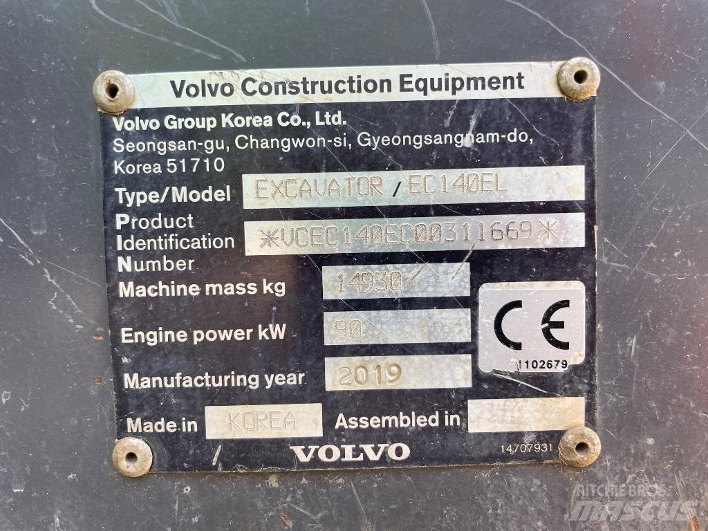 Volvo EC 140 EL Roomikekskavaatorid