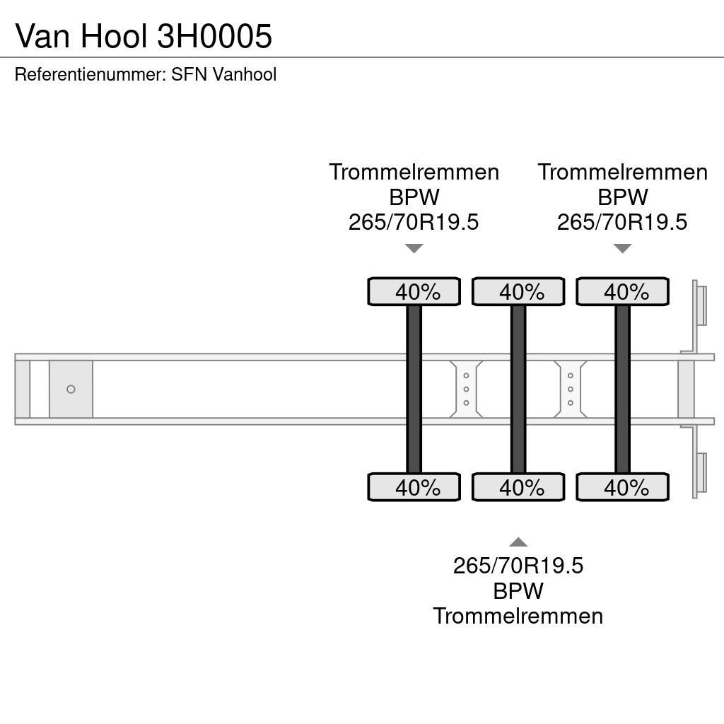 Van Hool 3H0005 Raskeveo poolhaagised