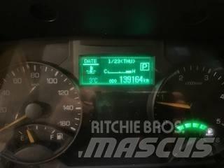 Fuso 9C 18 Vaakumautod