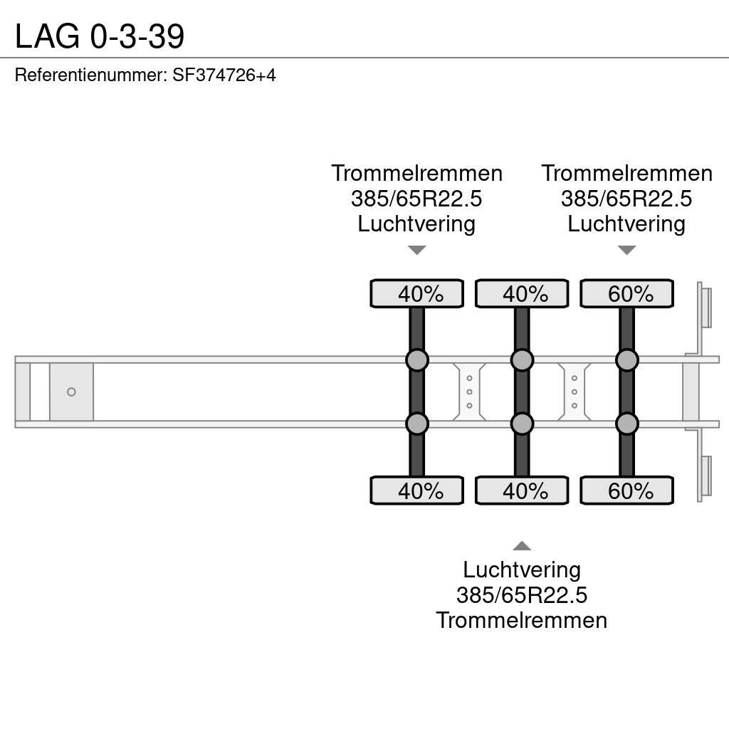 LAG 0-3-39 Madelpoolhaagised