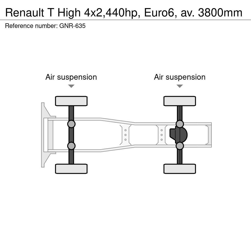 Renault T High Sadulveokid