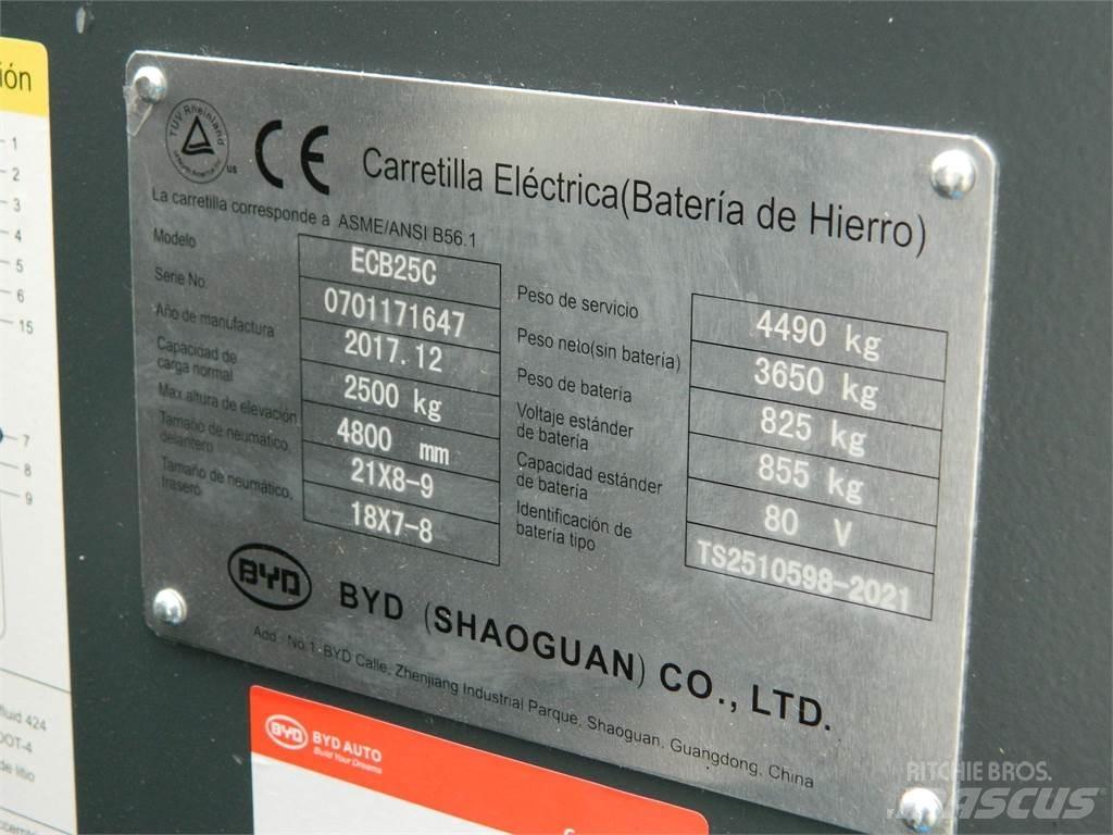  ECB25C Elektritõstukid