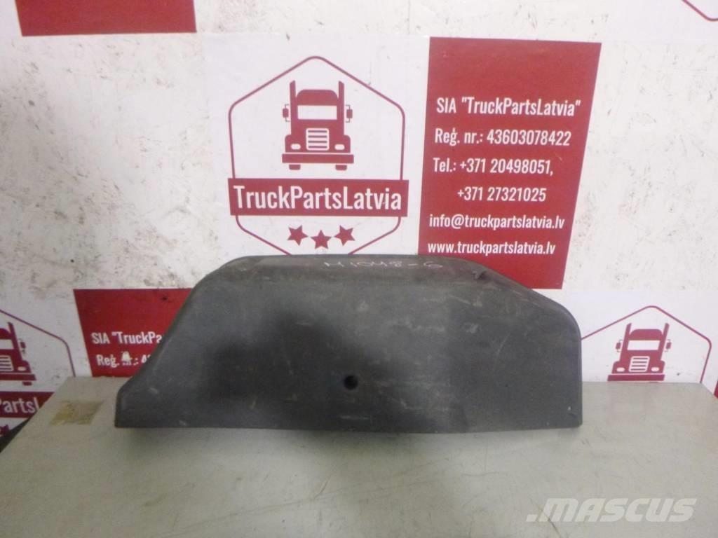 MAN TGS Door glove Kabiinid