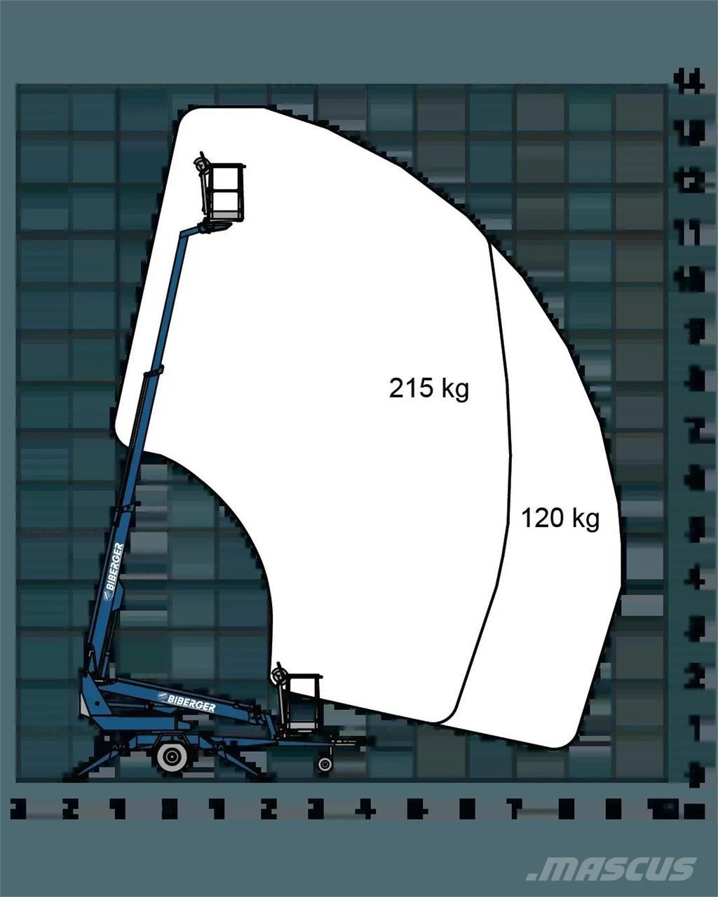 Dino 135T II Muud tõstukid ja platvormid
