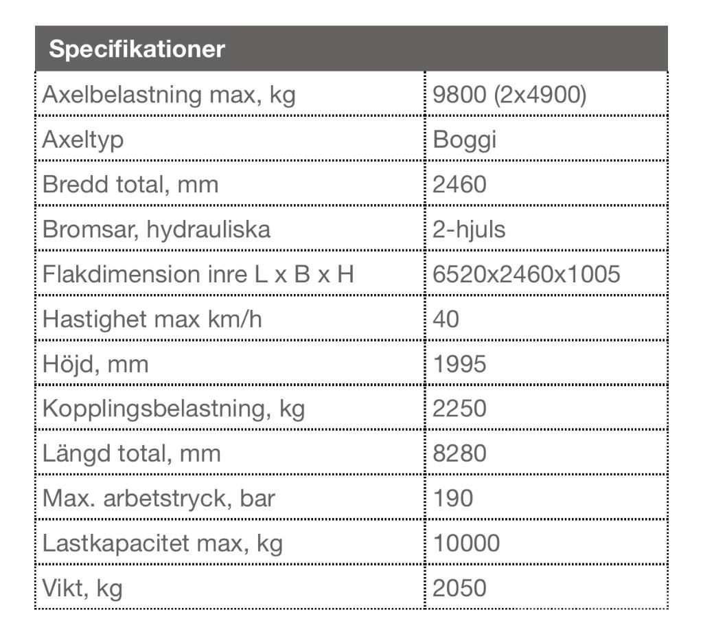 Palmse Trailer B3650 Palliveohaagised