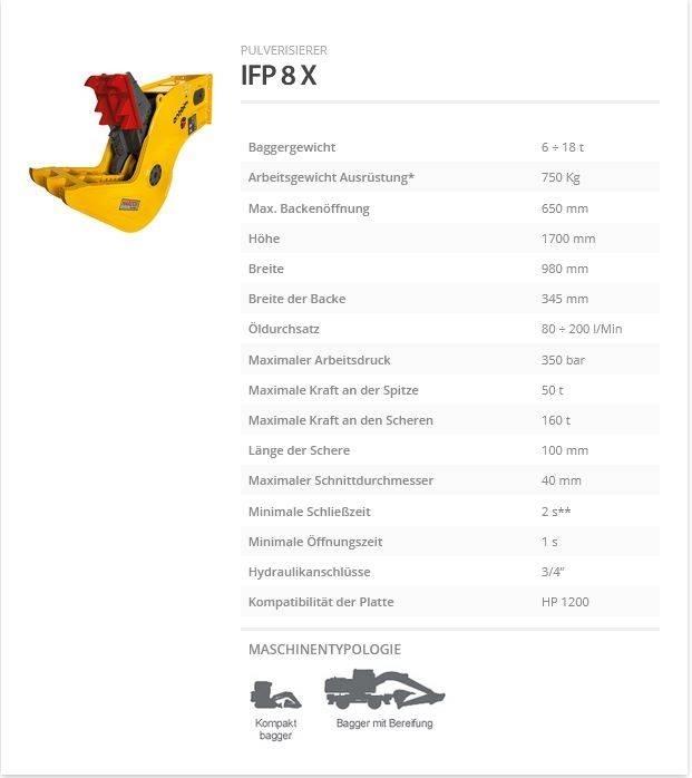 Indeco IFP 8 X Ehituspurustid