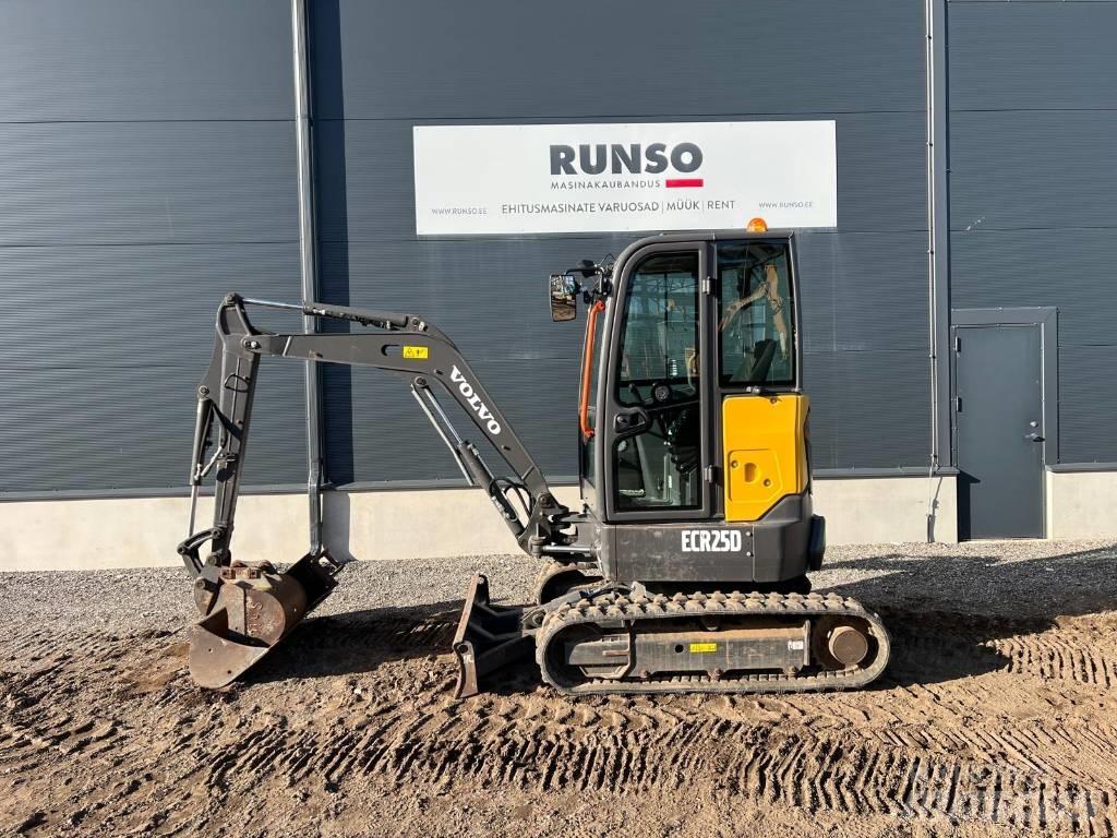 Volvo ECR 25 D Miniekskavaatorid < 7 t