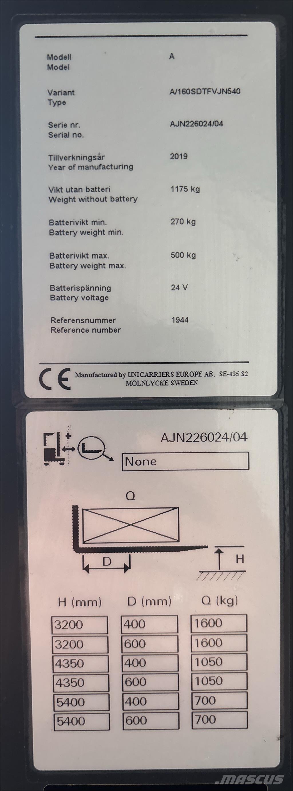 Atlet A160 Platvormiga virnastajad