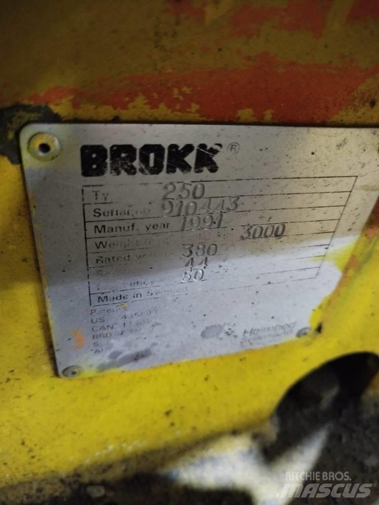 Brokk 250 Miniekskavaatorid < 7 t
