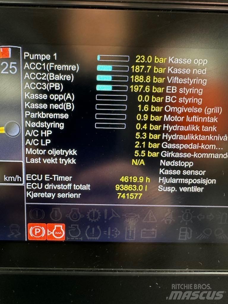 Doosan DA 30 Väikekallurid