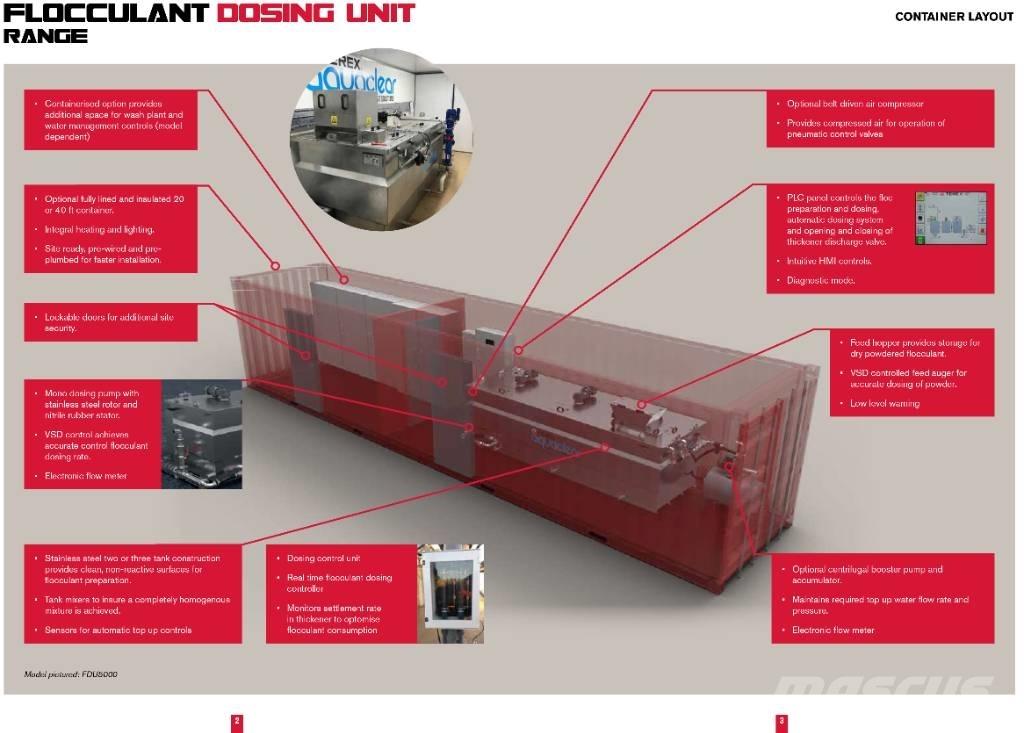 Terex Aquaclear Killustikutehased