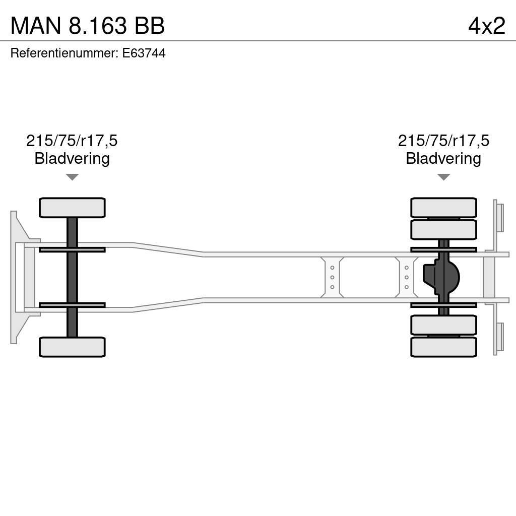 MAN 8.163 BB Furgoonautod