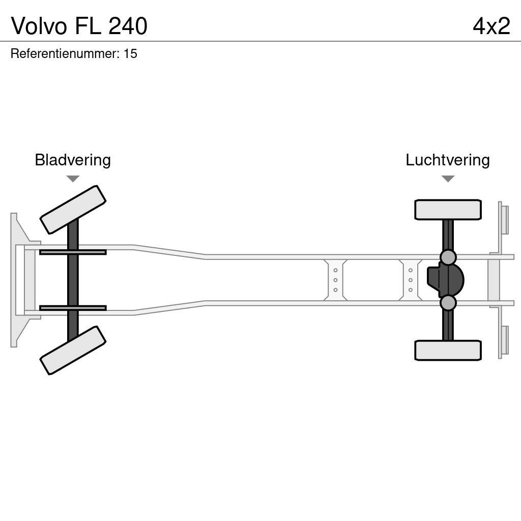 Volvo FL 240 Furgoonautod