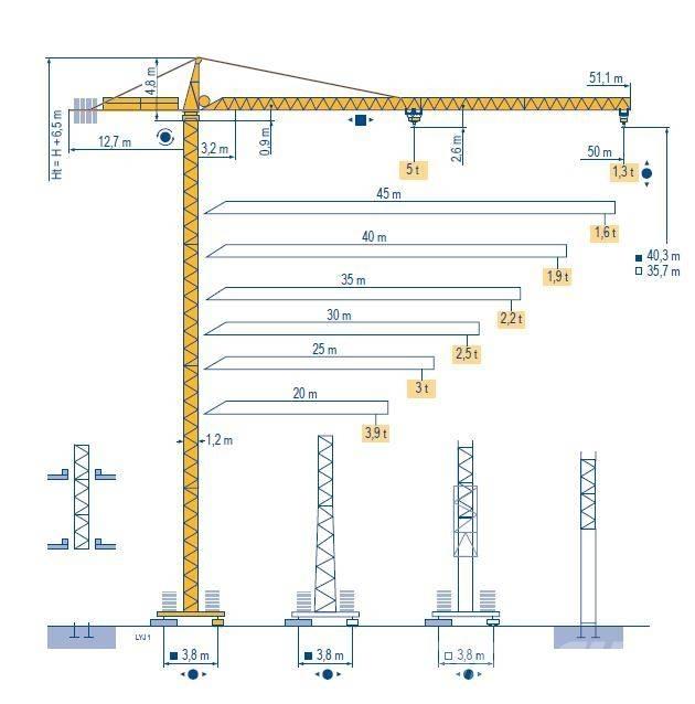 Potain MC 85 B Tornkraanad
