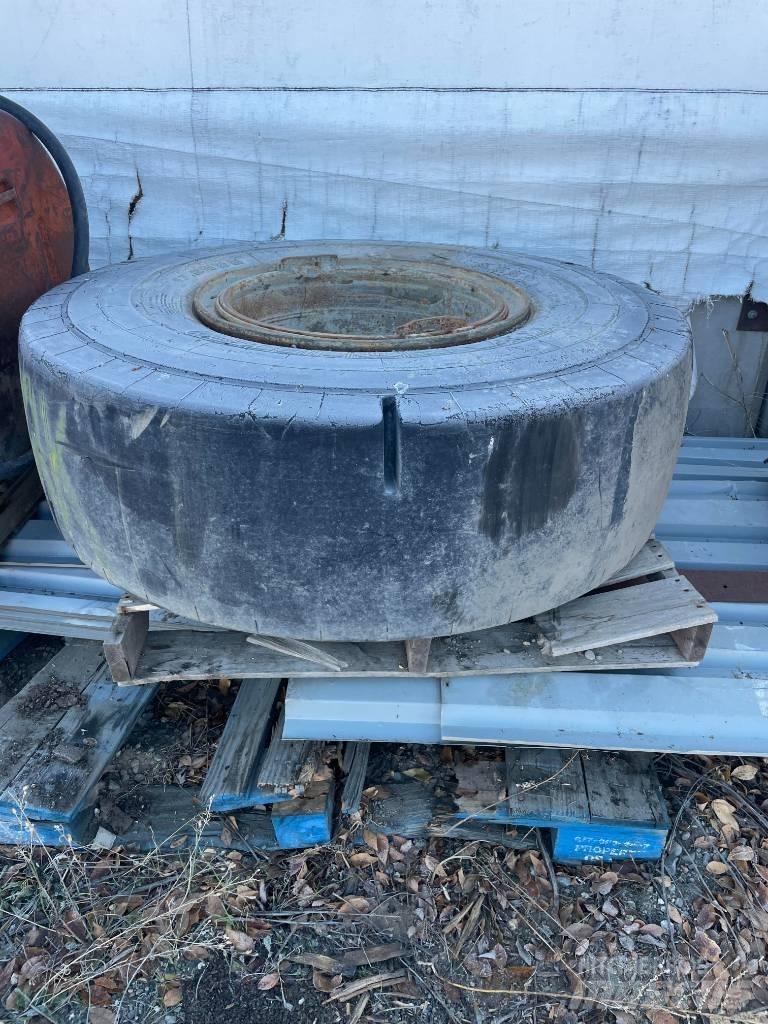 Aeolus 17.5 X 25R Maaalused laadurid