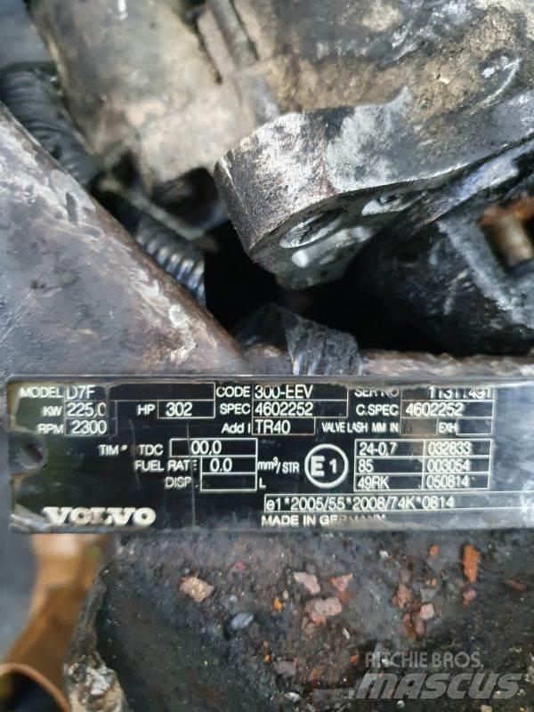 Volvo D7F Mootorid