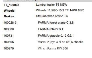 Farma T6 HUGGARVAGN Muu