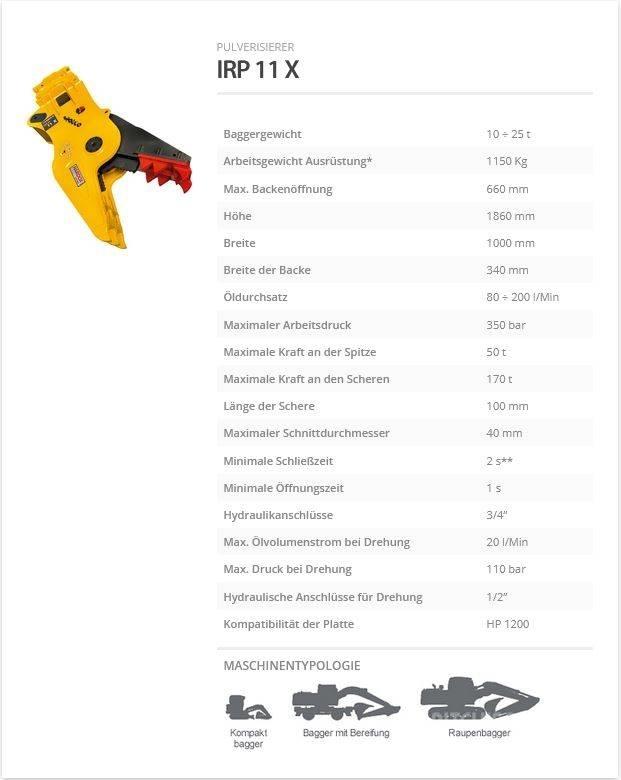 Indeco IRP 11 X Ehituspurustid