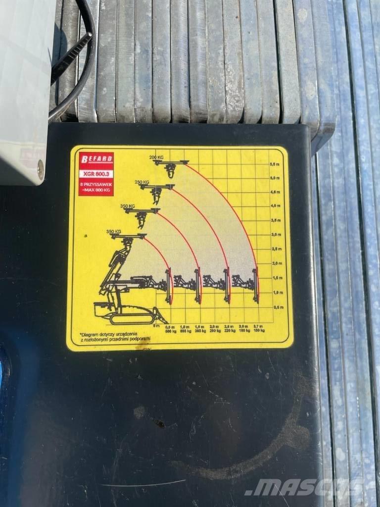 Befard XGR800.3 Muud tõsteseadmed