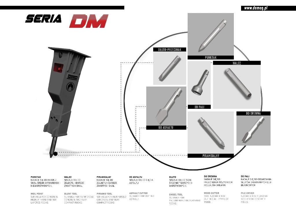  DEMOQ DM750 Hüdrohaamrid