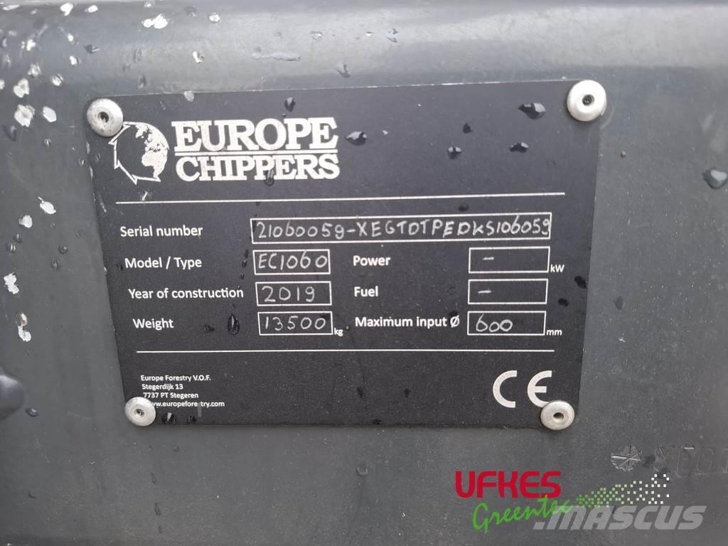  Europe EC 1060 Puiduhakkurid