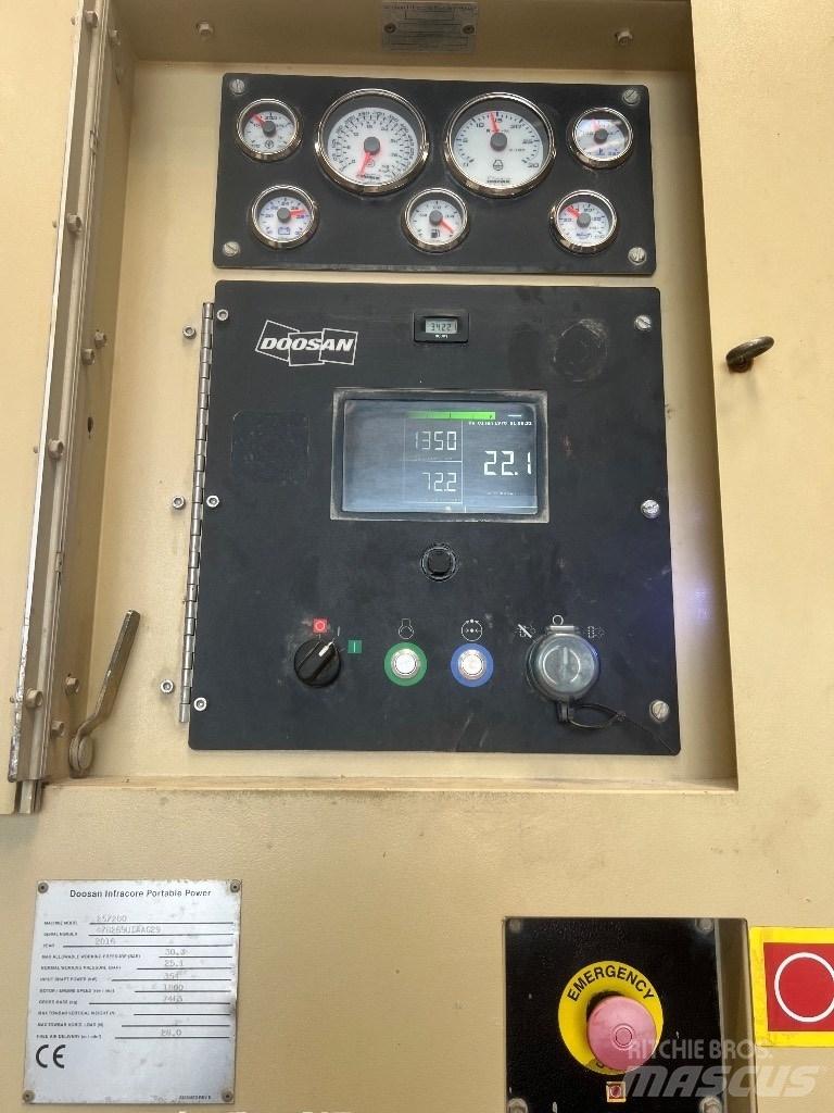  Kompressor 25/280 Kompressorid