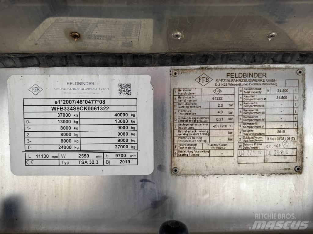 Feldbinder TSA 32,3 Tsisternhaagised
