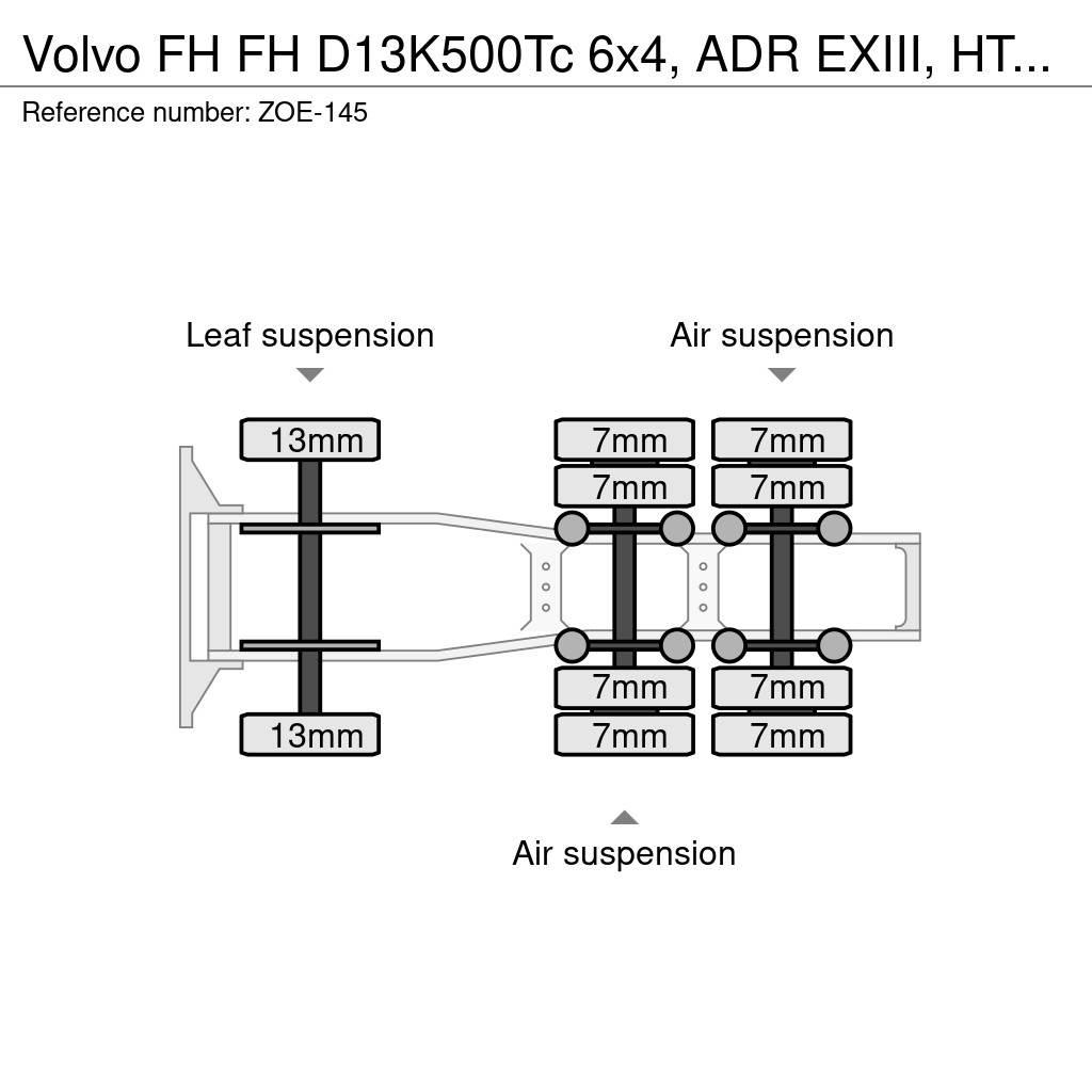 Volvo FH Sadulveokid