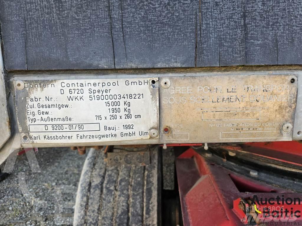 Krone AZ Madelhaagised