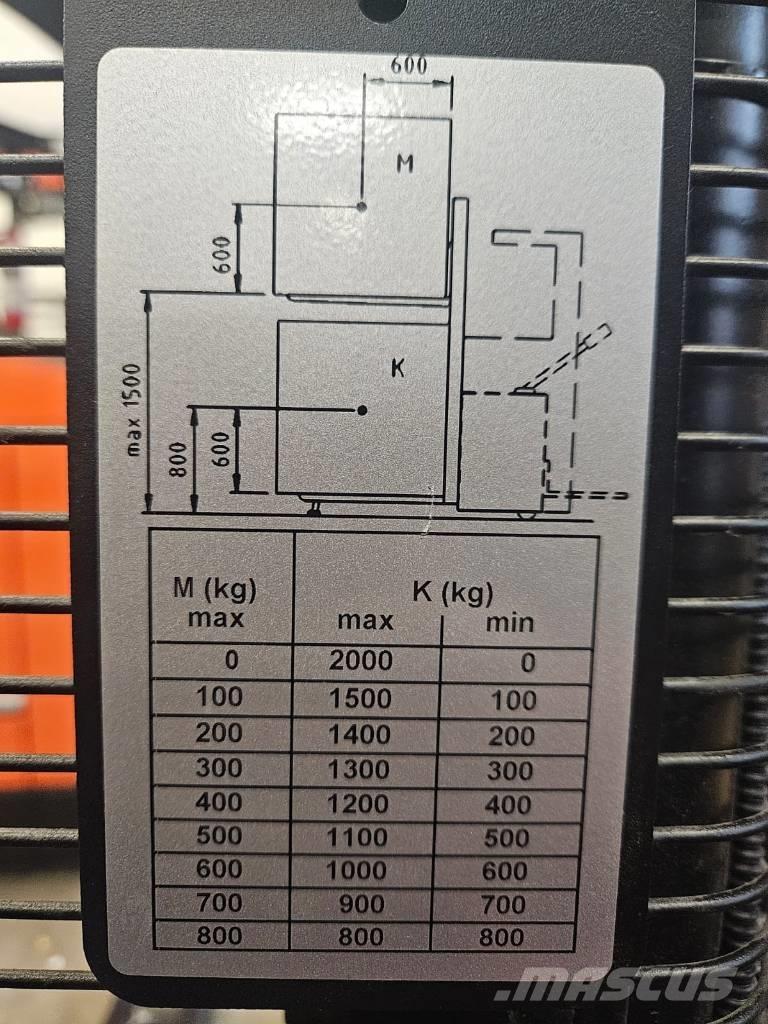Toyota SPE120 L Platvormiga virnastajad