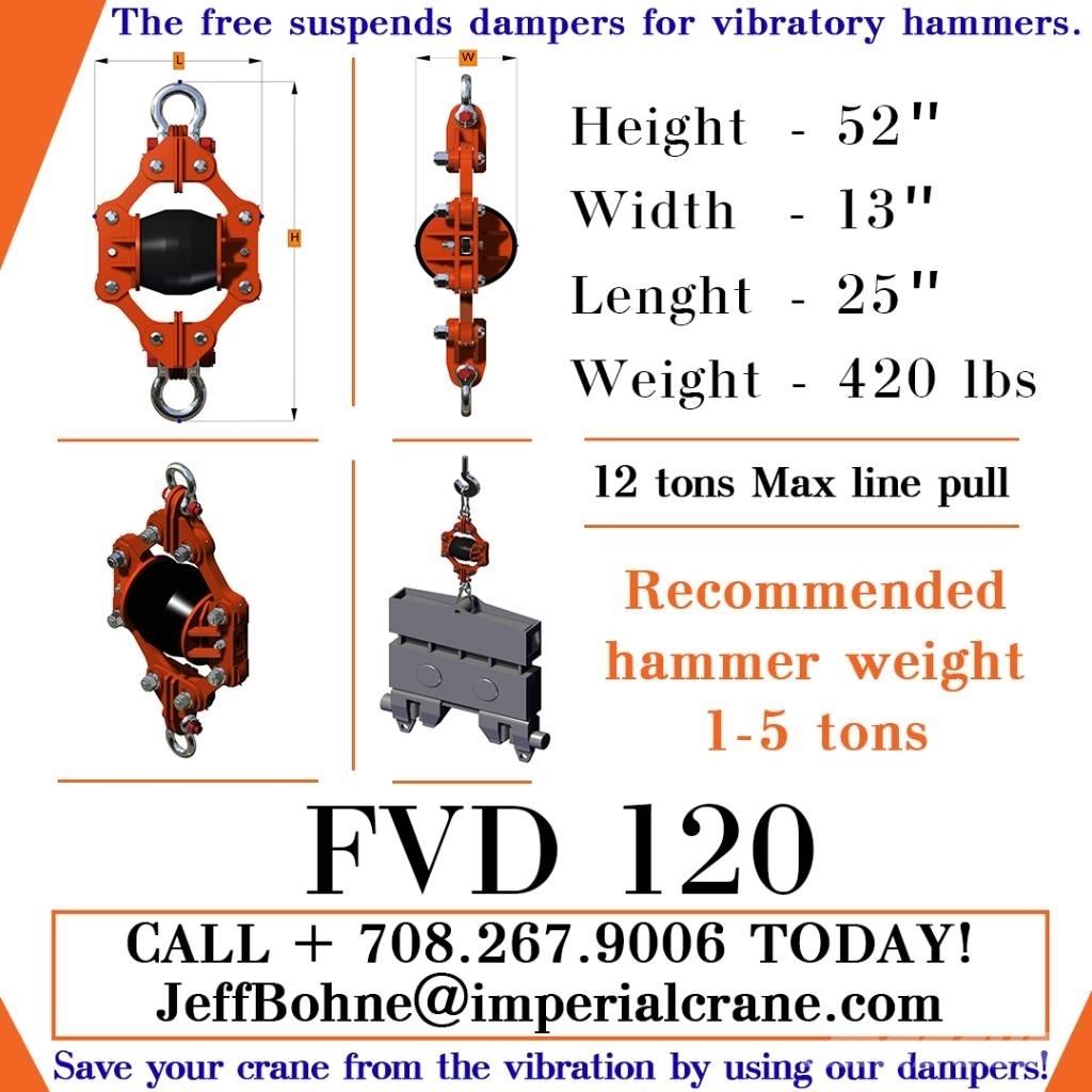  Finaros FVD 120 Hüdrohaamrid
