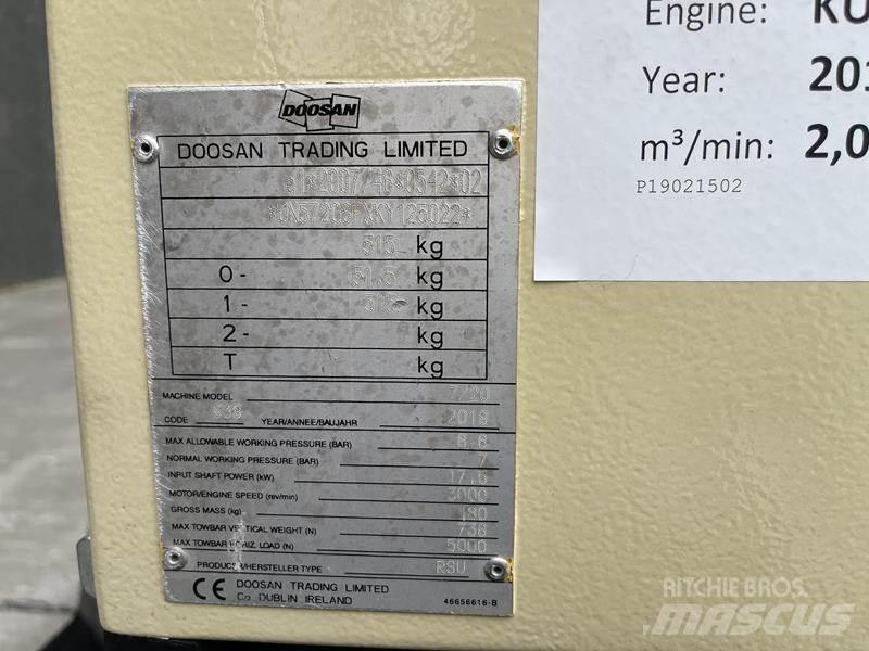 Doosan 7 / 20 Kompressorid