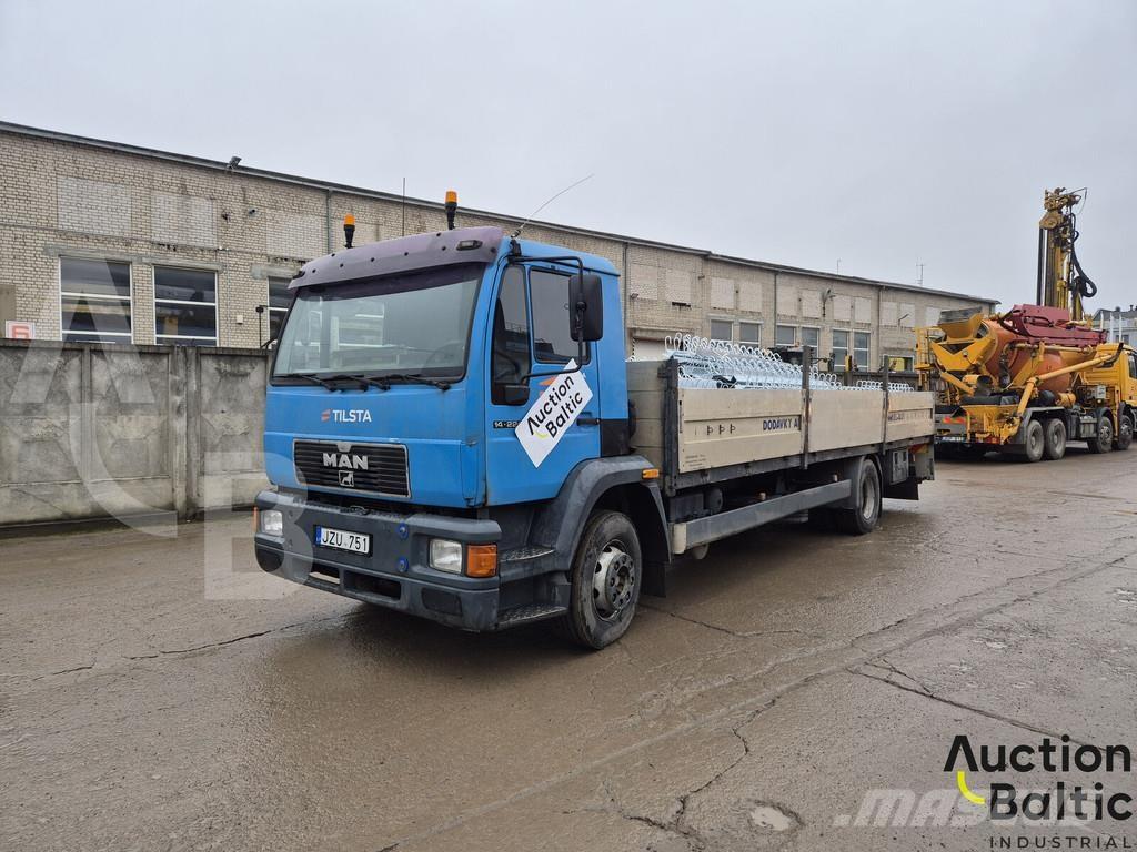 MAN 14.224 Madelautod
