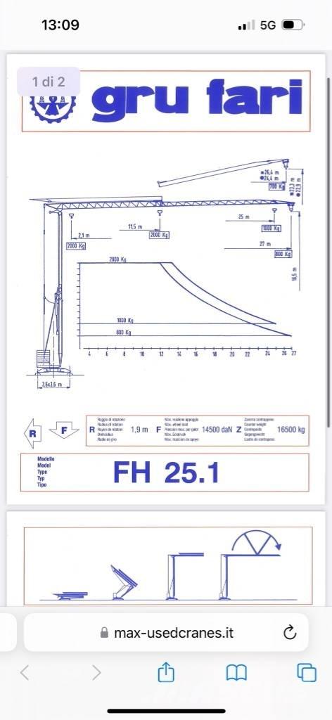 Fari FH 25.01 Isetõusvad kraanad