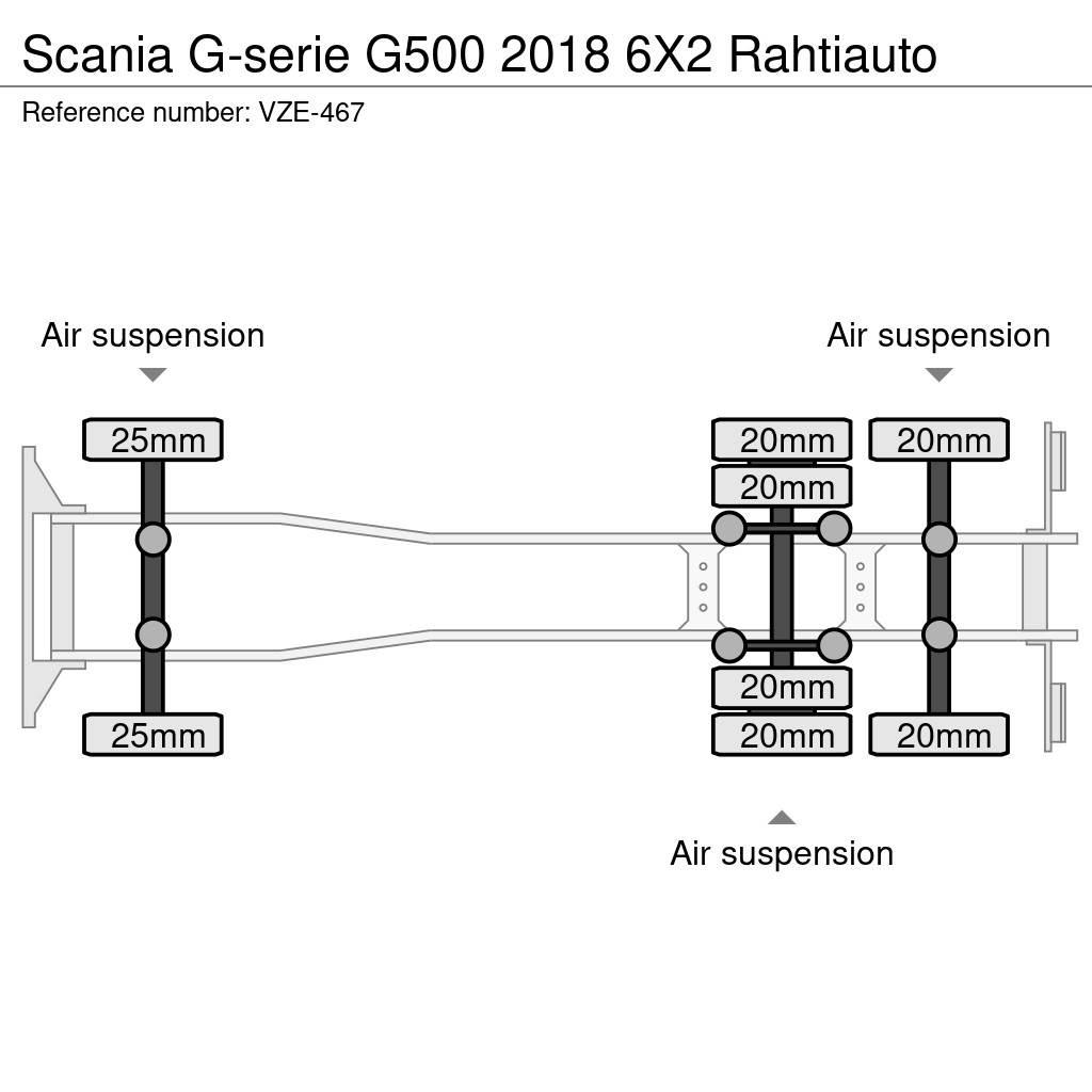 Scania G-serie Külmikautod