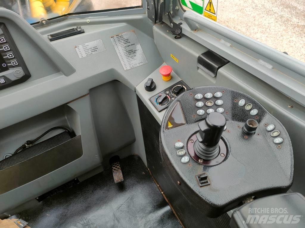 Novotny LVS-520 Forwarderid