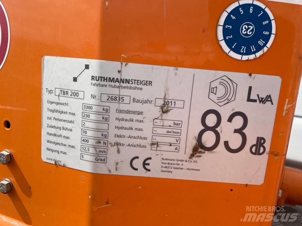 Ruthmann TBR 200 Auto korvtõstukid