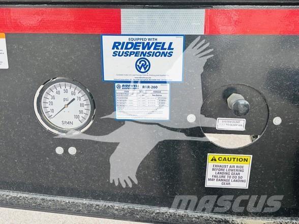 SmithCo SX2 Kallur-haagised