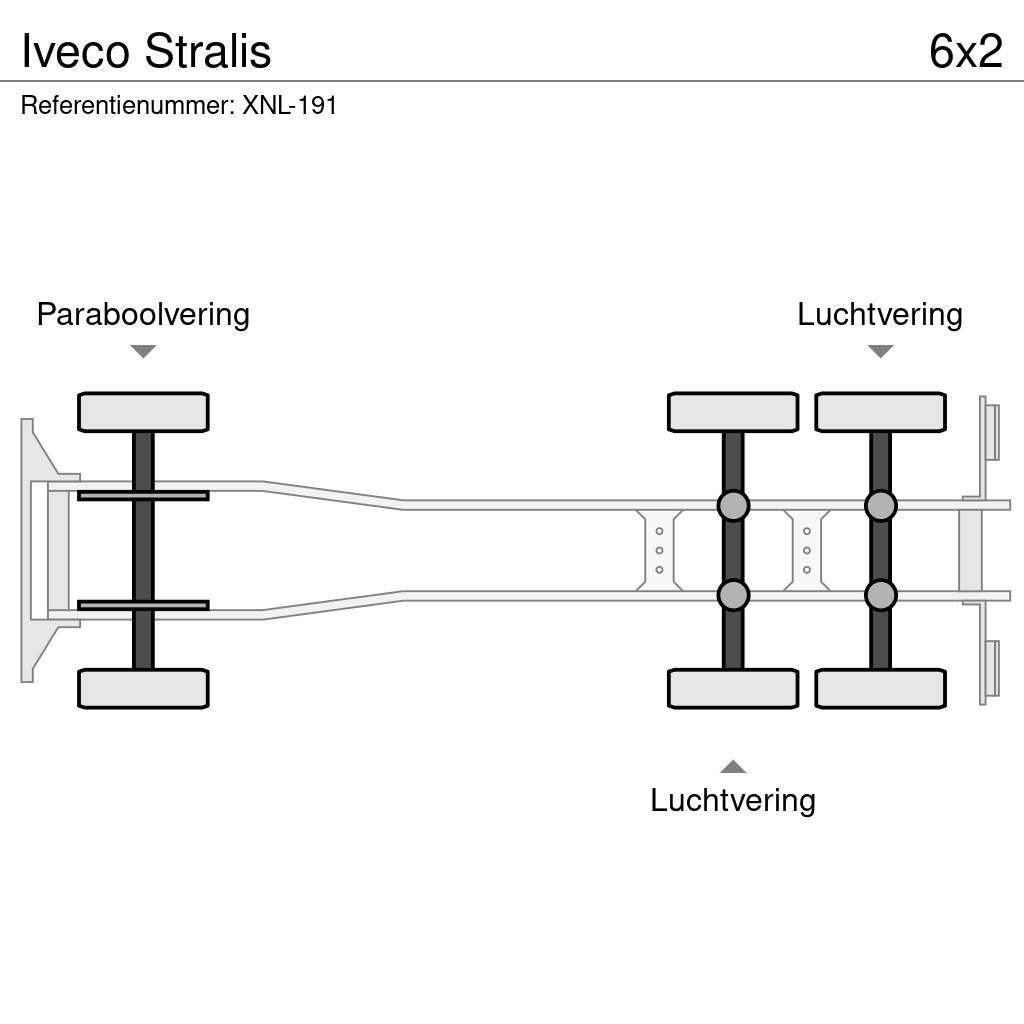 Iveco Stralis Konteinerveokid