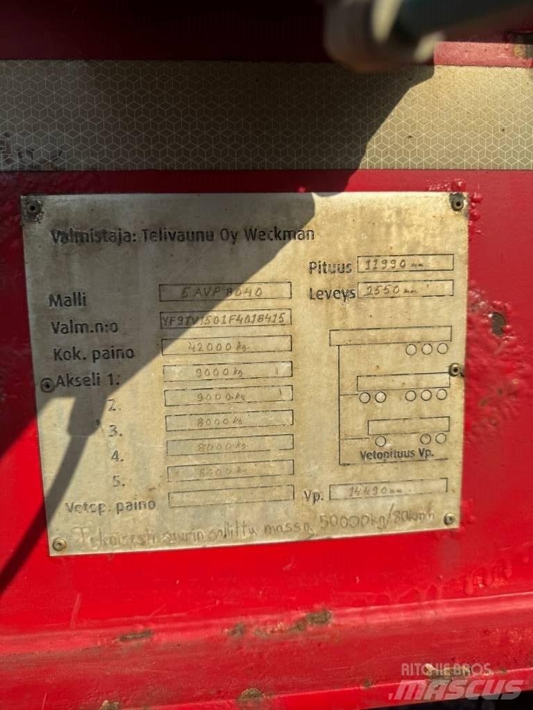 Weckman 5 AVP 8040 Metsaveohaagised